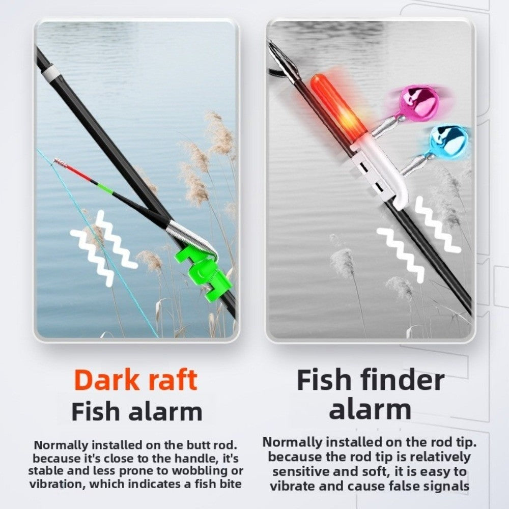 Automatiskt flottarbete / fiskebeteindikator för havsfiske och kastfiske