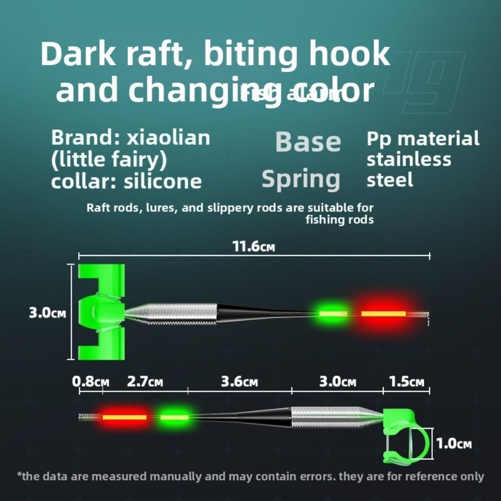 Automatiskt flottarbete / fiskebeteindikator för havsfiske och kastfiske