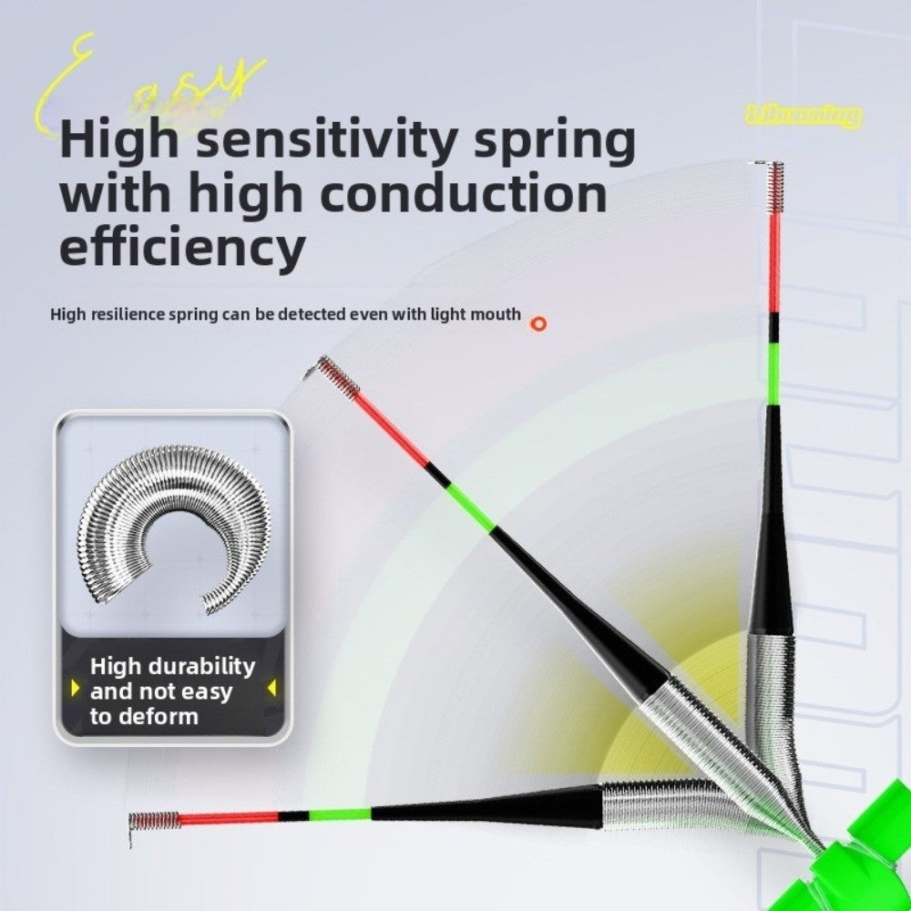 Automatiskt flottarbete / fiskebeteindikator för havsfiske och kastfiske