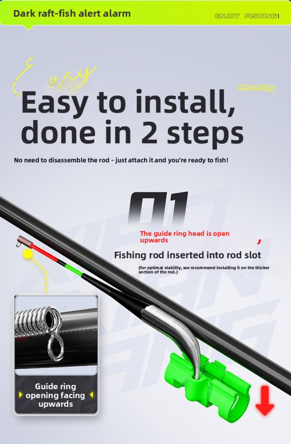 Automatiskt flottarbete / fiskebeteindikator för havsfiske och kastfiske