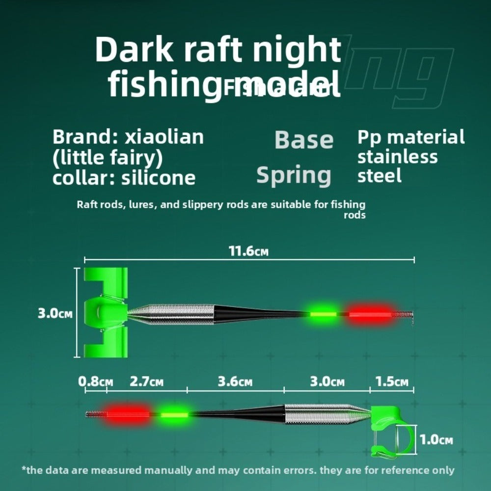 Automatiskt flottarbete / fiskebeteindikator för havsfiske och kastfiske
