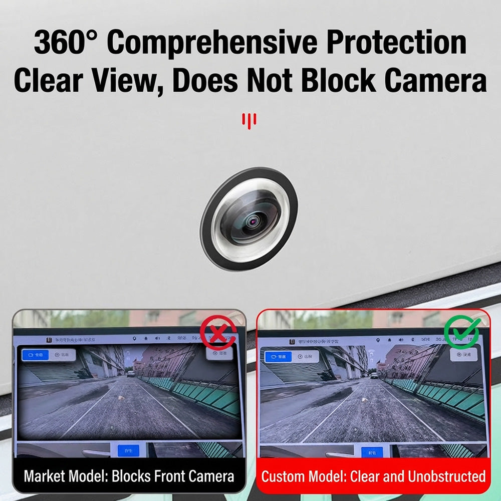 360° heltäckande kameralinsskydd för bi