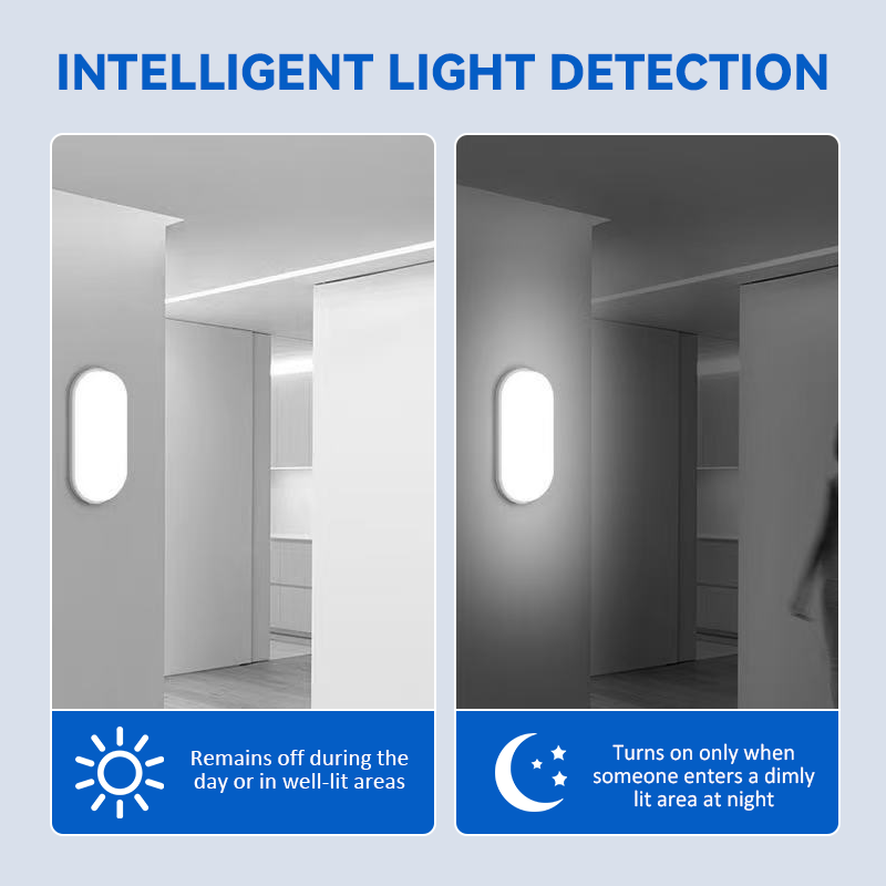 Vattentät vägglampa med rörelsesenso