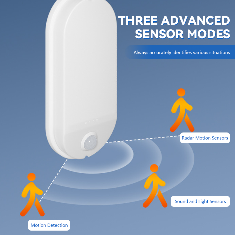 Vattentät vägglampa med rörelsesenso