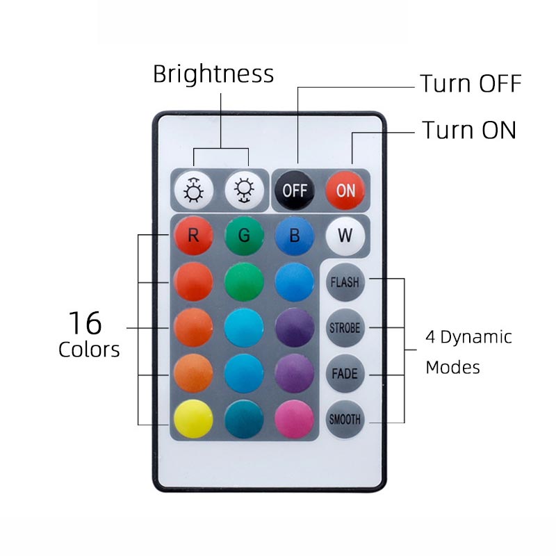LED-dyklamp