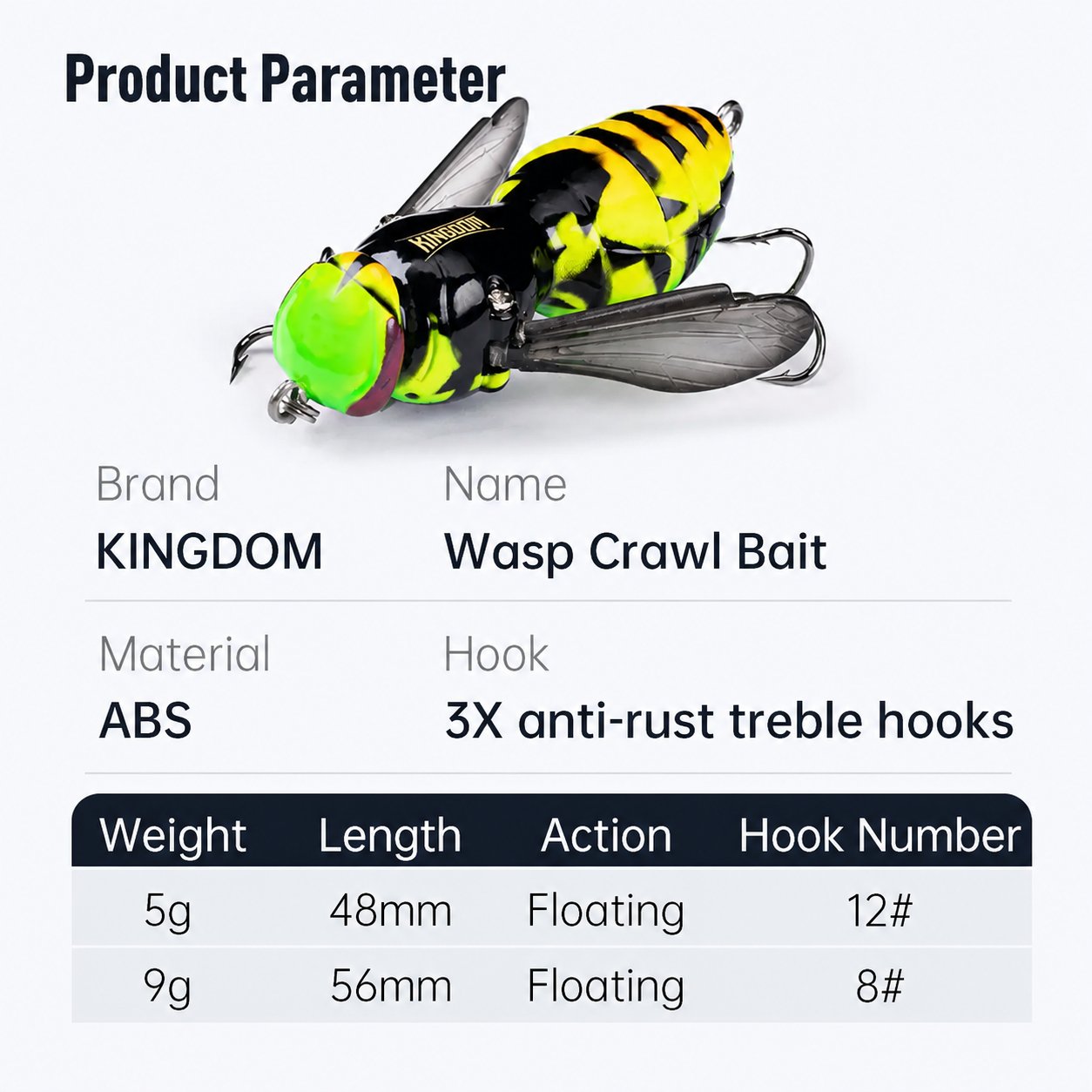 🔥 Sista dagen med 49 % rabatt – 🐝 Bionic Wasp, en ytbete som utlöser explosiva stic