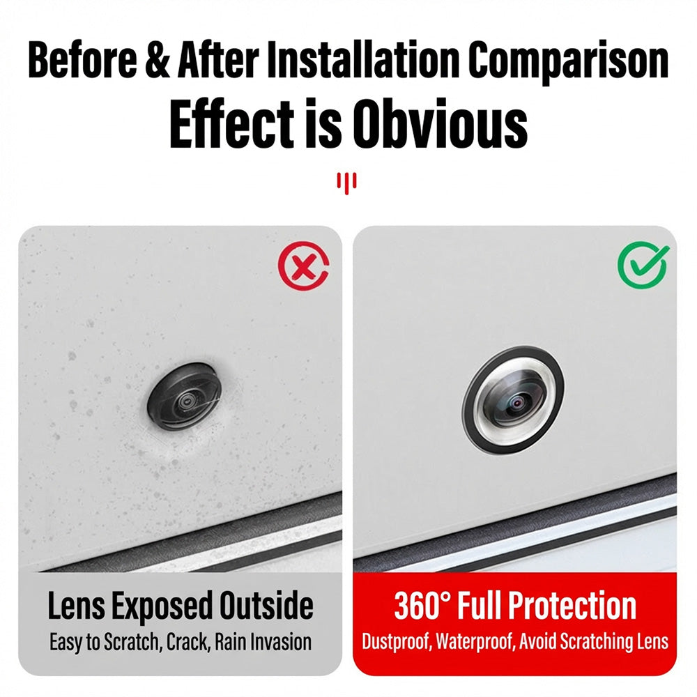 360° heltäckande kameralinsskydd för bi