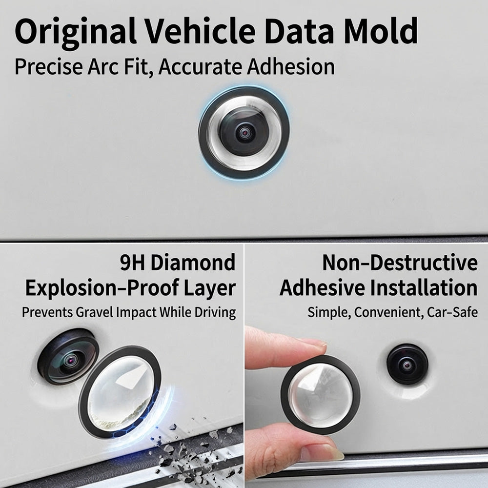 360° heltäckande kameralinsskydd för bi