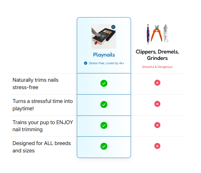 Träklösare för hunda