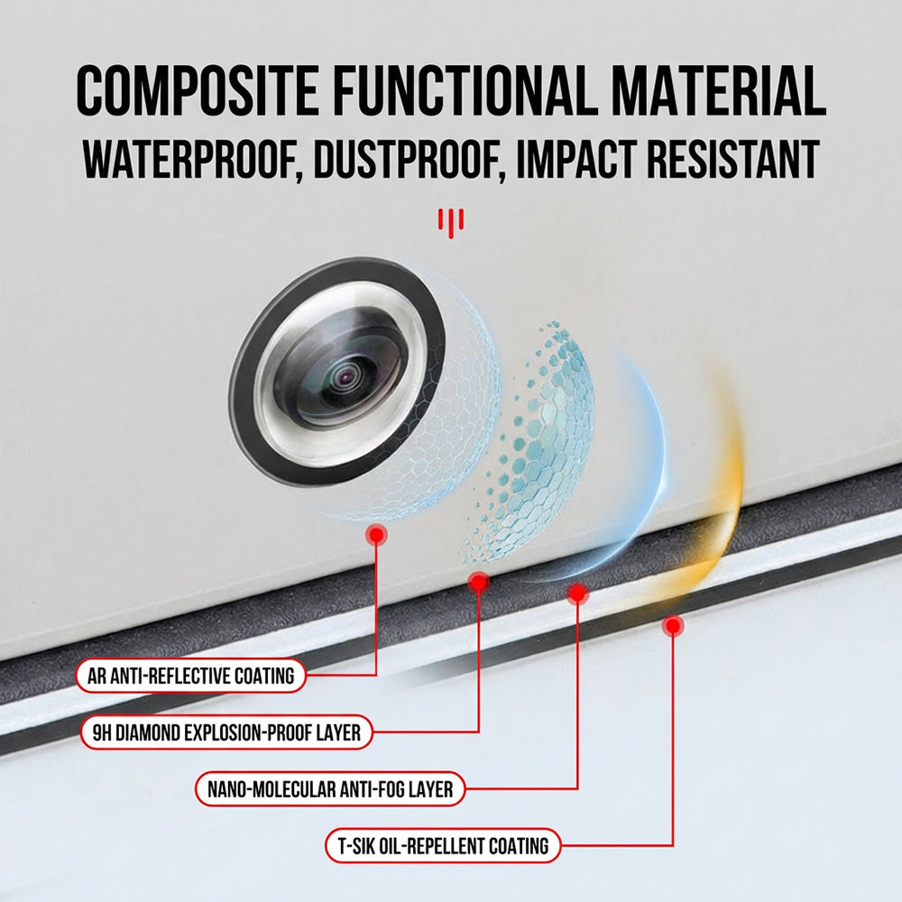 360° heltäckande kameralinsskydd för bi
