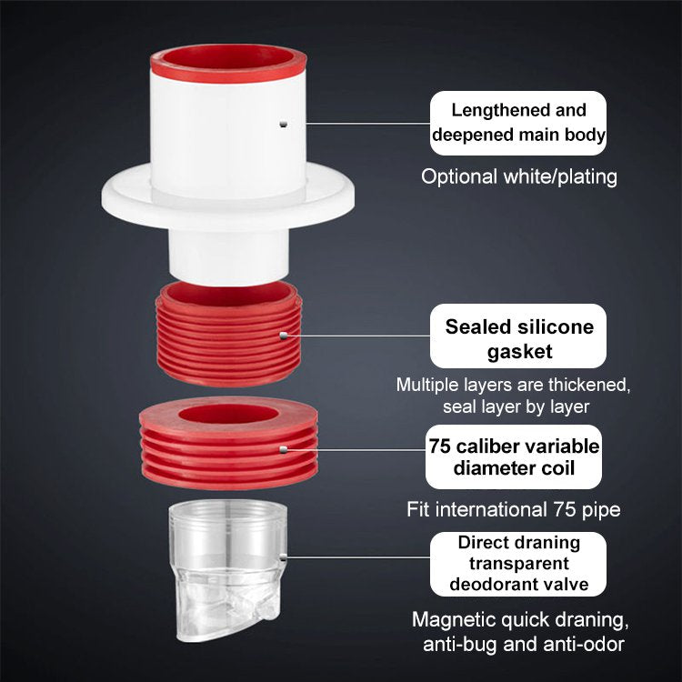 💪🚫 50% RABATT NU! Avloppsrör med luktfilter – självstängande silikonmembran – blockerar avloppslukt, bakterier och skadedjur – passar badrum, kök, handfat och dusch 🚰✨