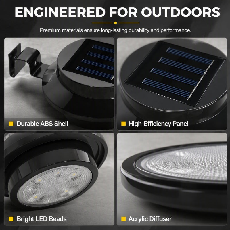 ☀️ Solcellsdriven LED-vägglampa för takrännan | Accentbelysning för utomhusbruk